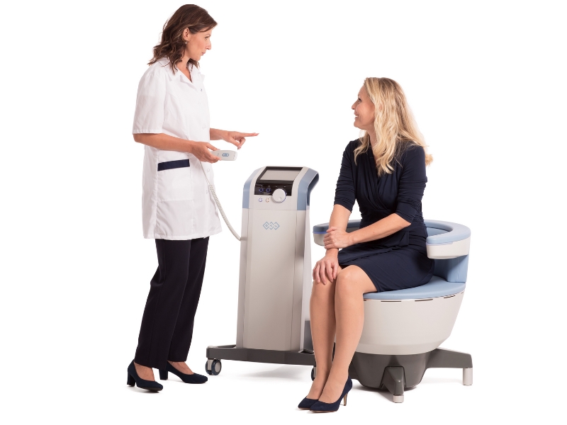 emsella para que serve​​ e fundamentos